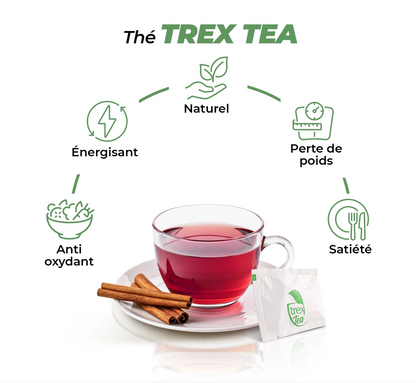 Trex Tea pour perte de poids – infusion minceur