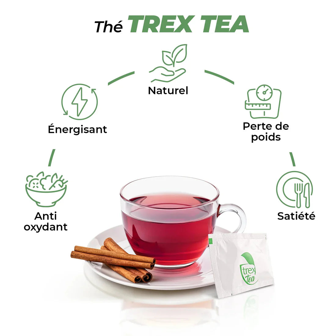 2 boîtes de Trex Tea – Thé Minceur Détox 60 Sachets | Cure 30 Jours